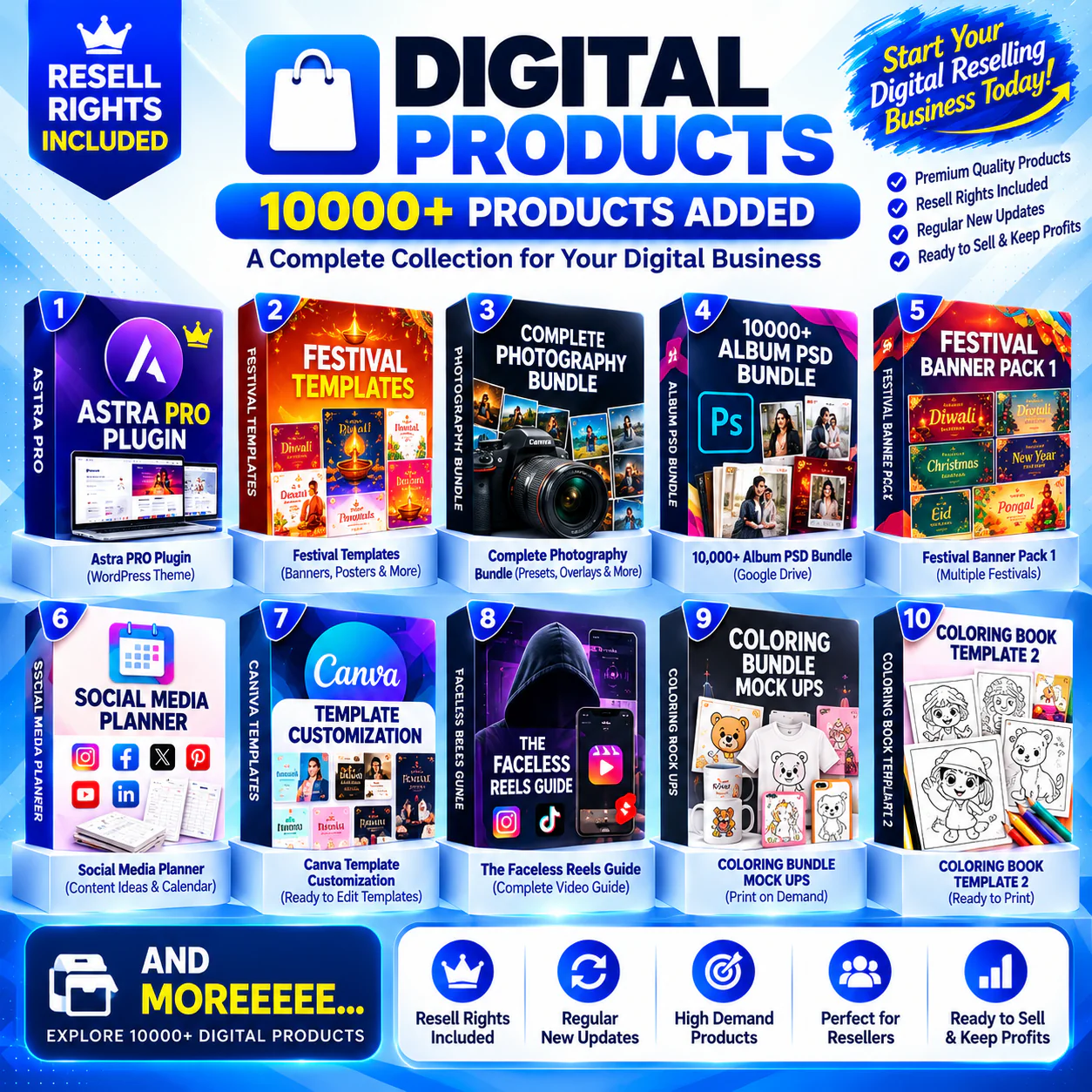 Resell Rights - Digital Products Website + Admin Panel